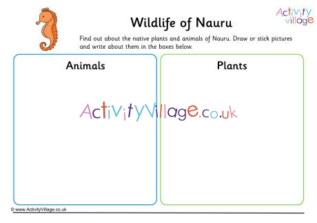 Wildlife Of Nauru Worksheet