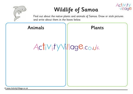 Wildlife Of Samoa Worksheet