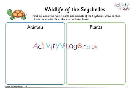 Wildlife Of Seychelles Worksheet