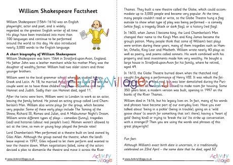 William Shakespeare Factsheet