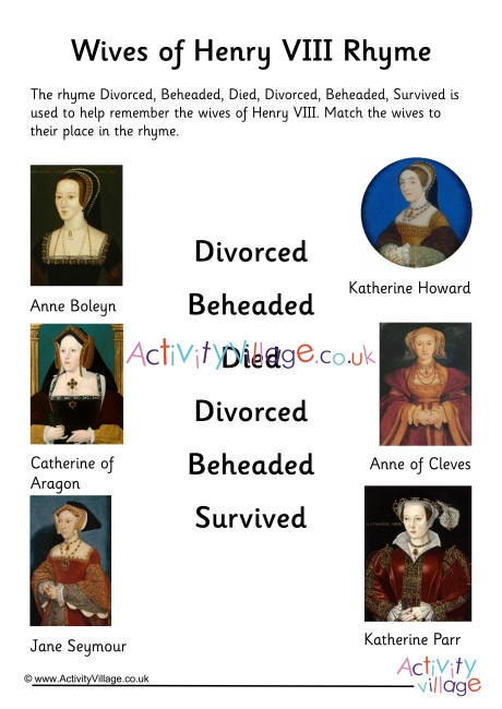 Wives Of Henry VIII Rhyme Worksheet