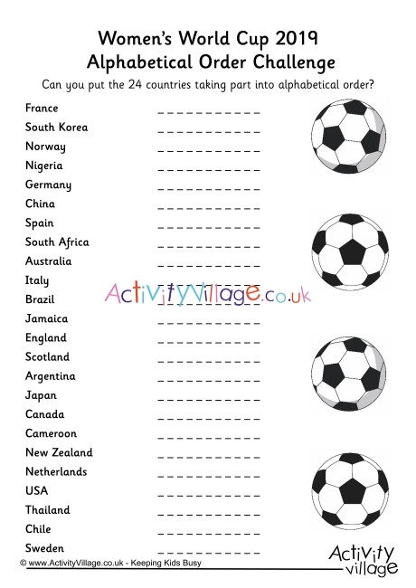 Womens World Cup 2019 Alphabetical Order Challenge