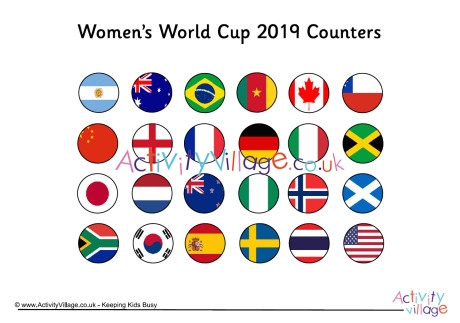 Womens World Cup 2019 Counters