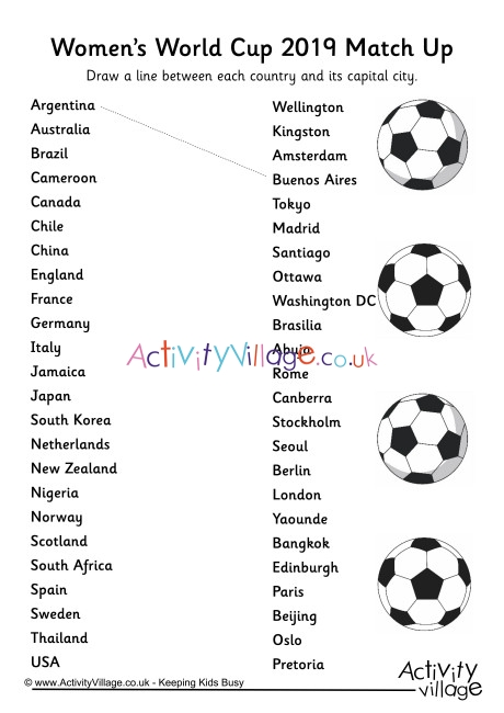 Womens World Cup 2019 Countries And Capitals Match Up