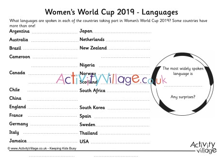 Womens World Cup 2019 Languages Worksheet