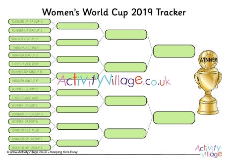 Women's World Cup 2019 Tracker