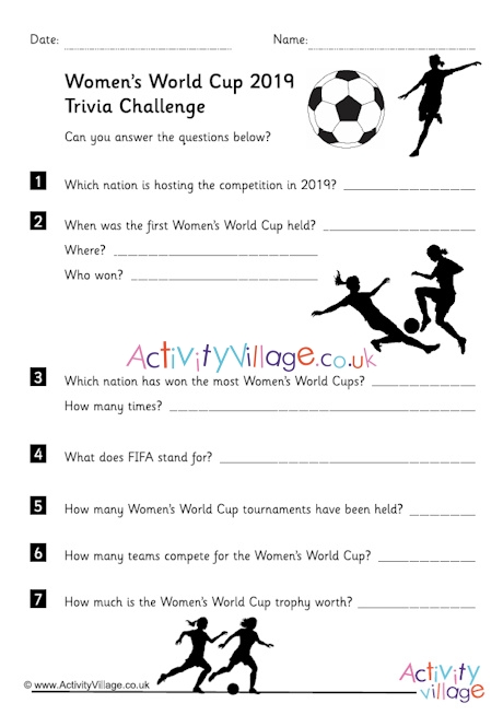 Women's World Cup 2019 trivia challenge