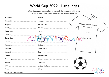 World Cup 2022 languages