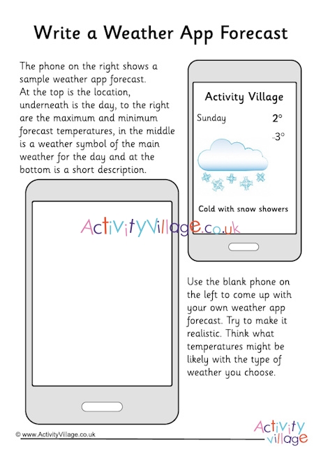 Write a weather app forecast worksheet