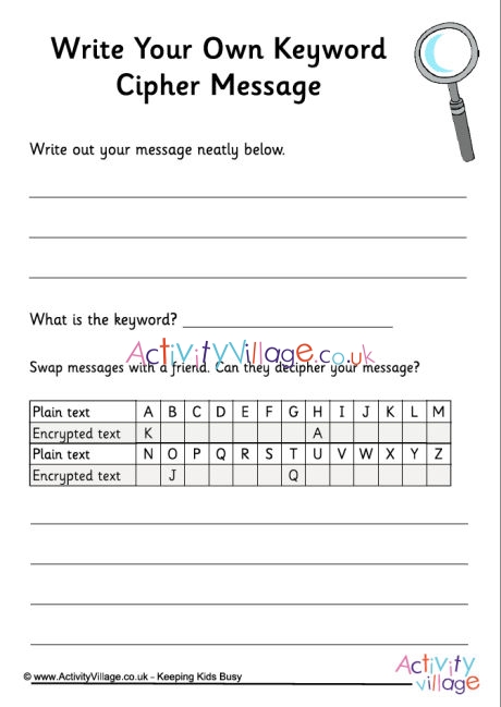 Write your own keyword cipher